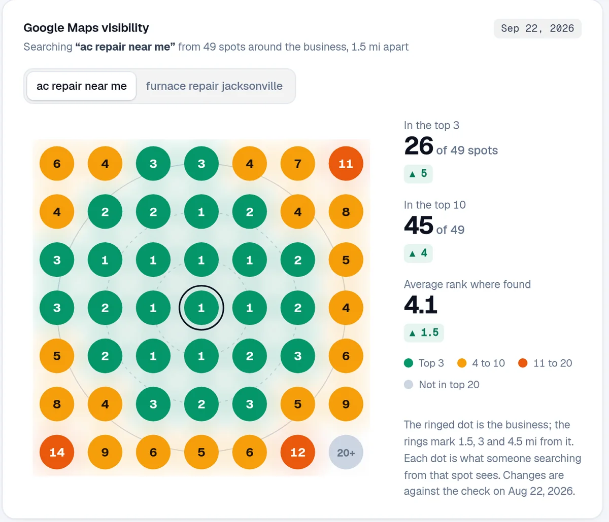 Clarity Google Maps rank heat map for a sample business